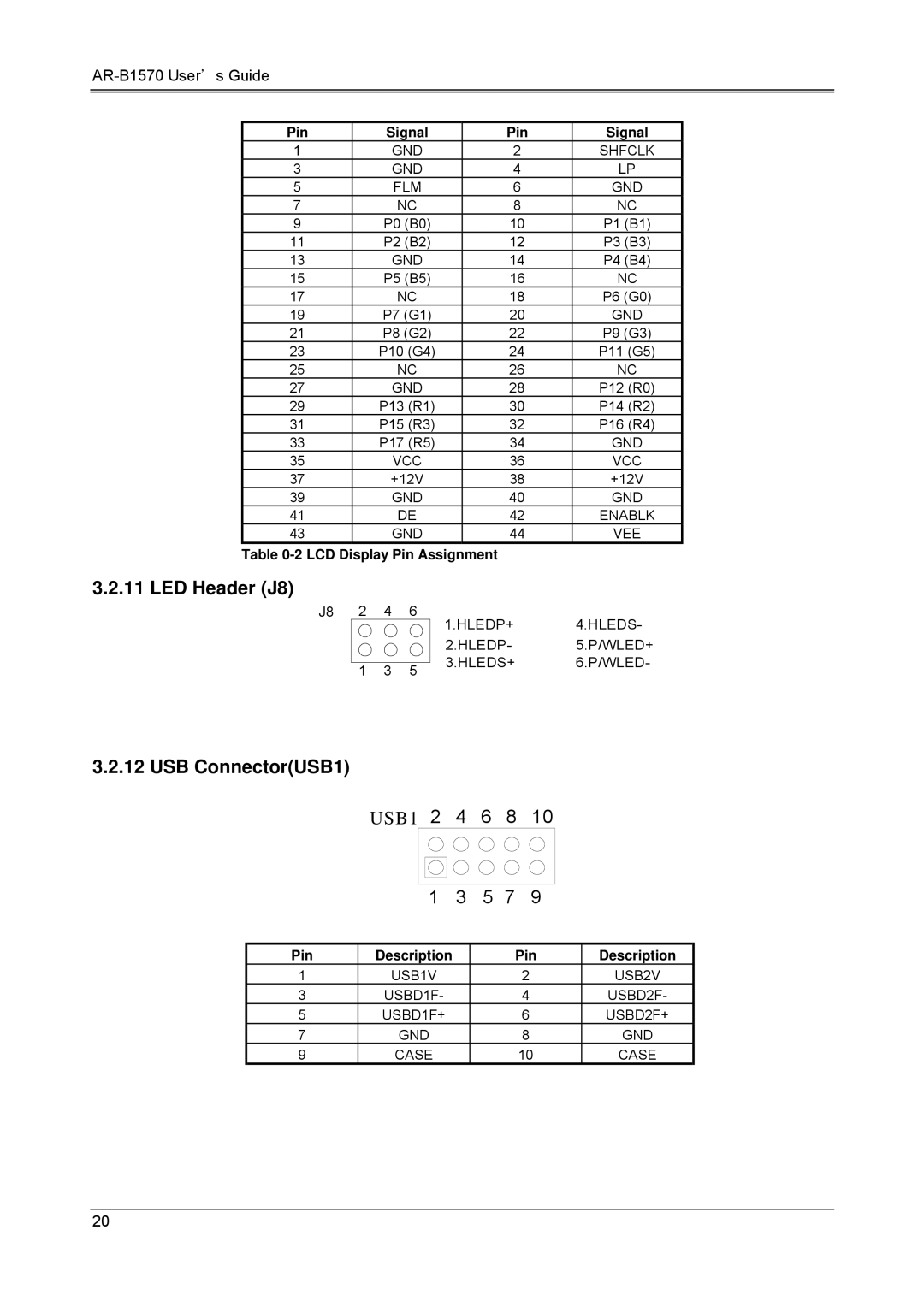 Sony AR-B1570 manual LED Header J8, USB ConnectorUSB1, LCD Display Pin Assignment, Pin Description 