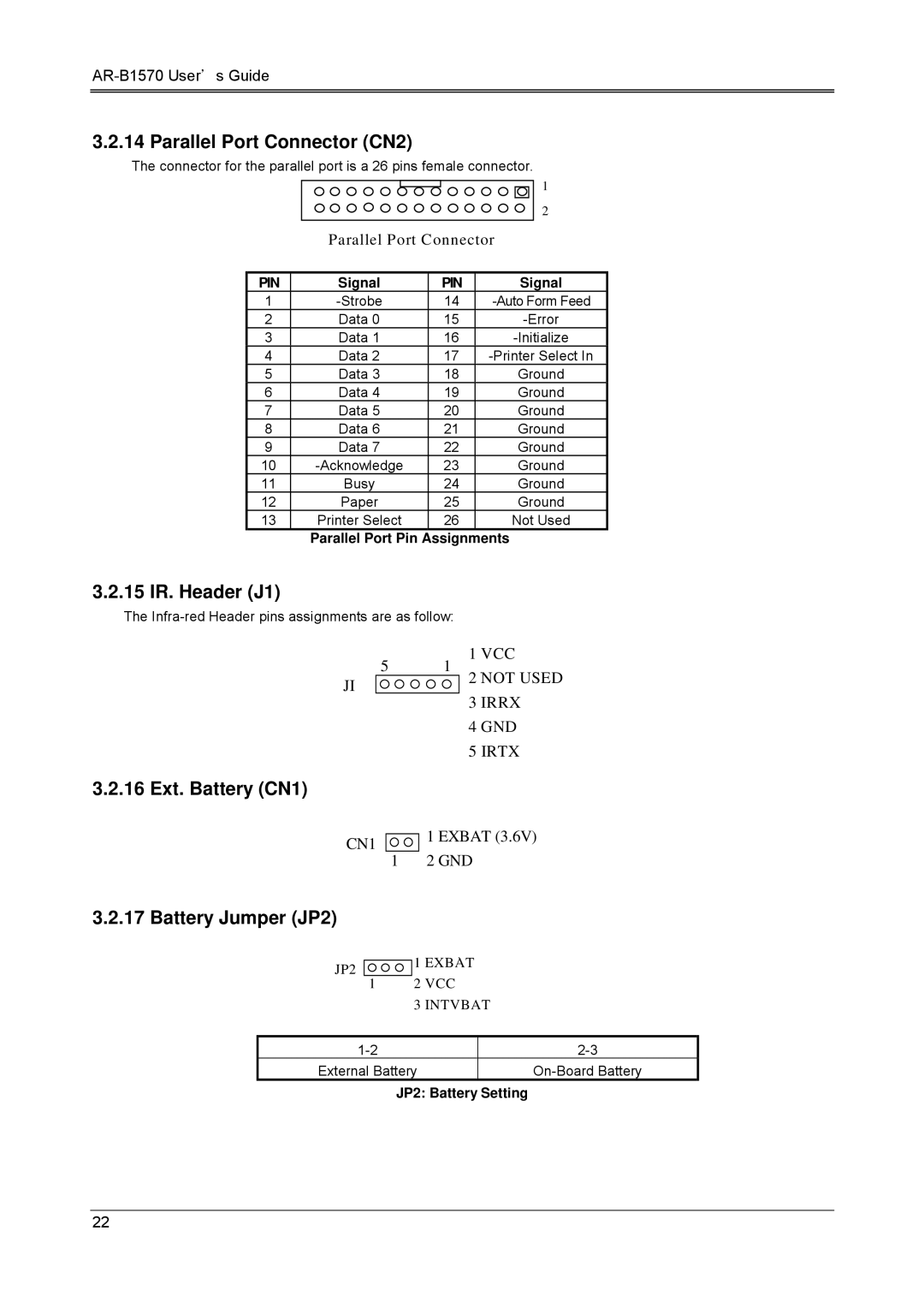 Sony AR-B1570 manual Parallel Port Connector CN2, 15 IR. Header J1, 16 Ext. Battery CN1, Battery Jumper JP2 