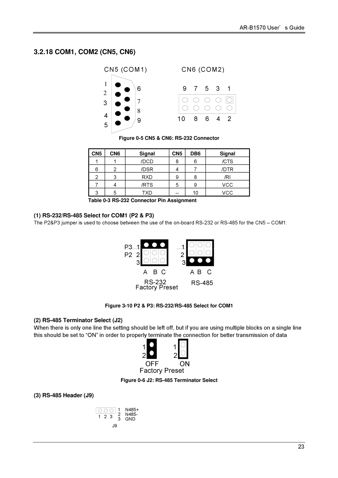 Sony AR-B1570 18 COM1, COM2 CN5, CN6, RS-232/RS-485 Select for COM1 P2 & P3, RS-485 Terminator Select J2, RS-485 Header J9 