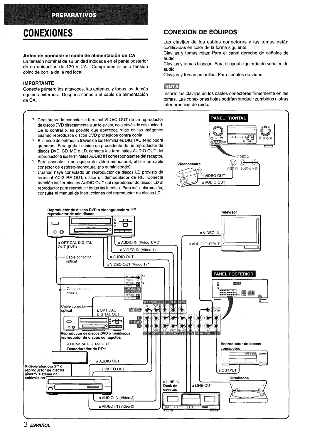 Sony AV-DV75 manual Conexiones, Conexion De Equipos, Antes de conectar el cable de alimentacion de CA, Importante 
