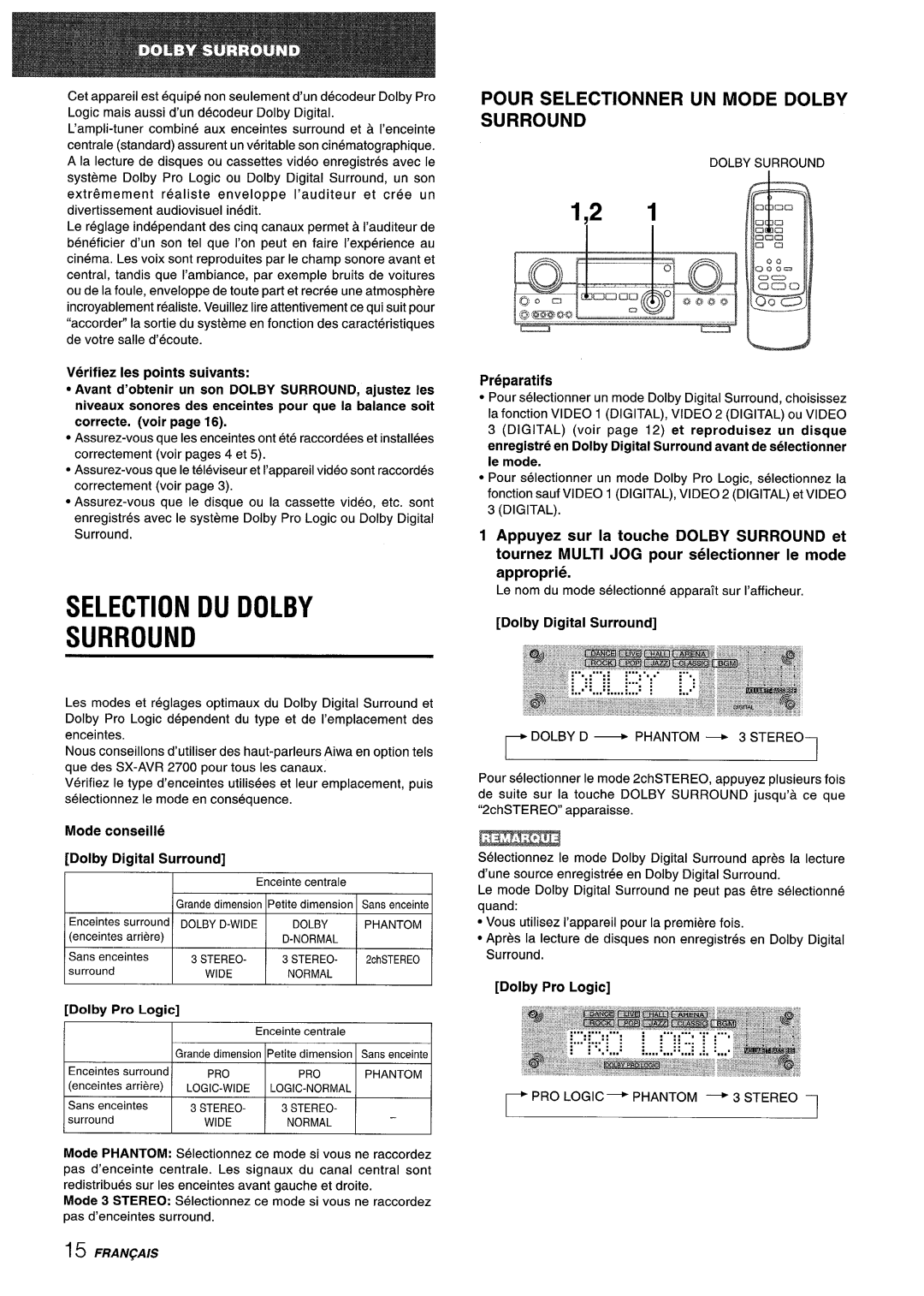 Sony AV-DV75 manual Selection Du Dolby Surround, Pour Selectionner Un Mode Dolby Surround, Verifiez Ies points suivants 