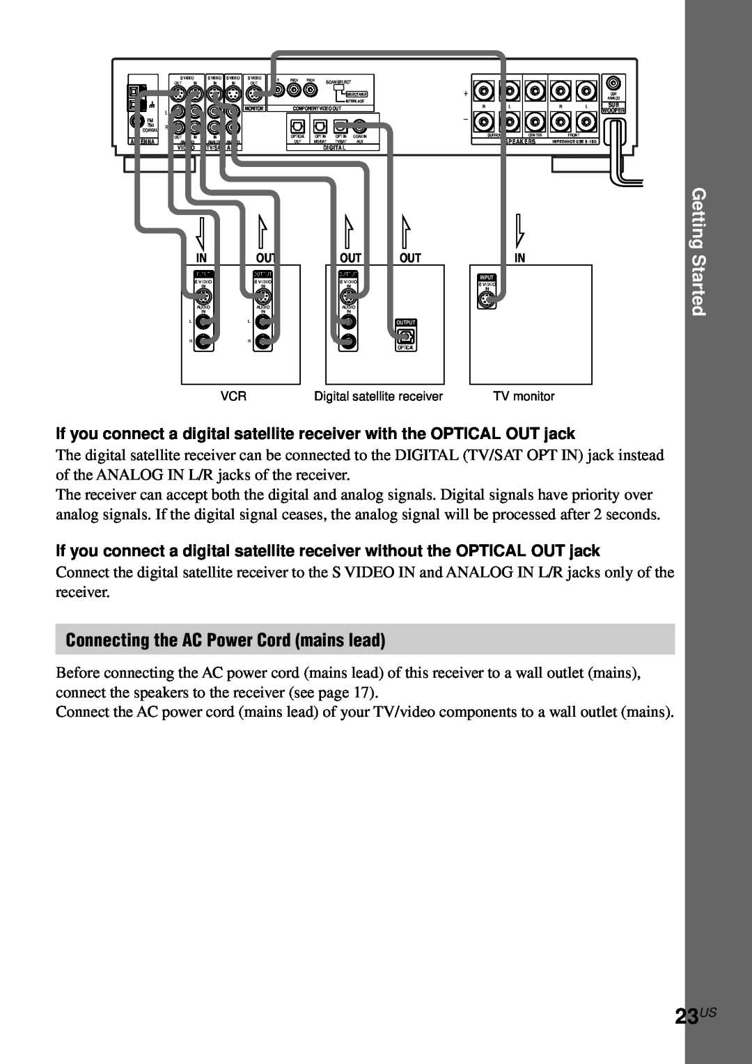 Sony AVD-S50ES operating instructions 23US, Connecting the AC Power Cord mains lead, Getting Started 