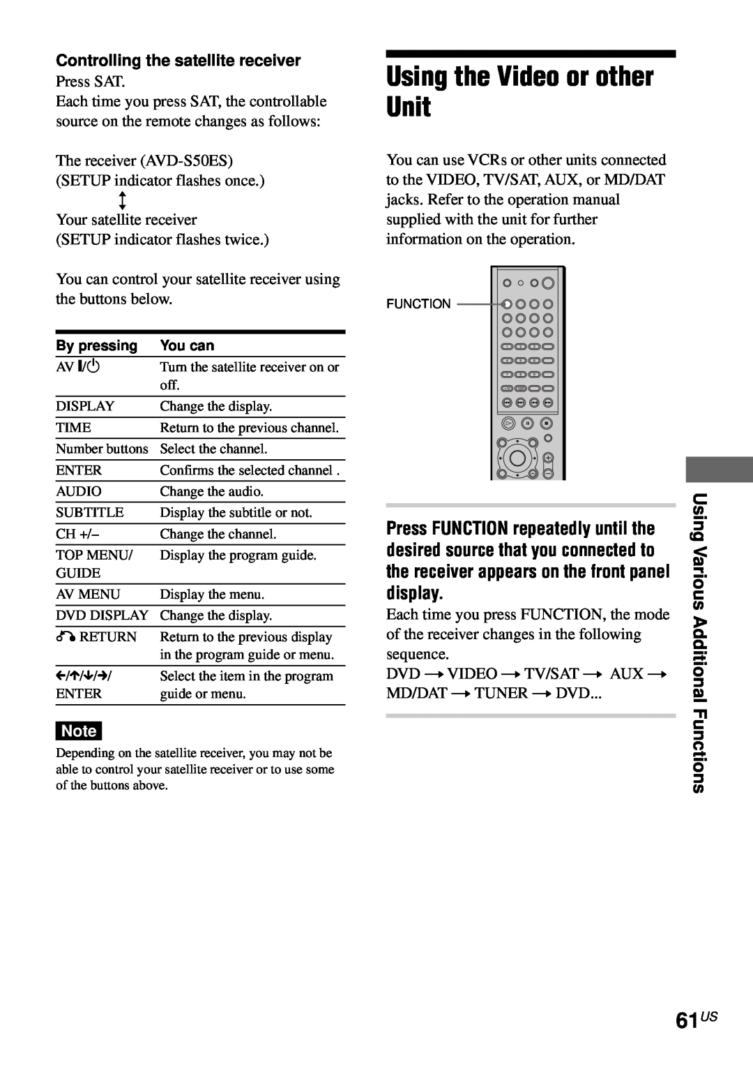 Sony AVD-S50ES operating instructions Using the Video or other Unit, 61US, display, Controlling the satellite receiver 