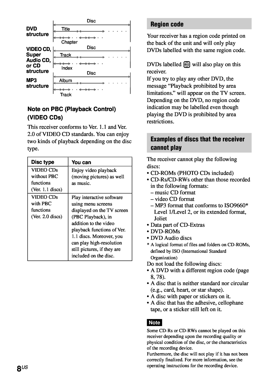 Sony AVD-S50ES Region code, Examples of discs that the receiver cannot play, Note on PBC Playback Control VIDEO CDs 