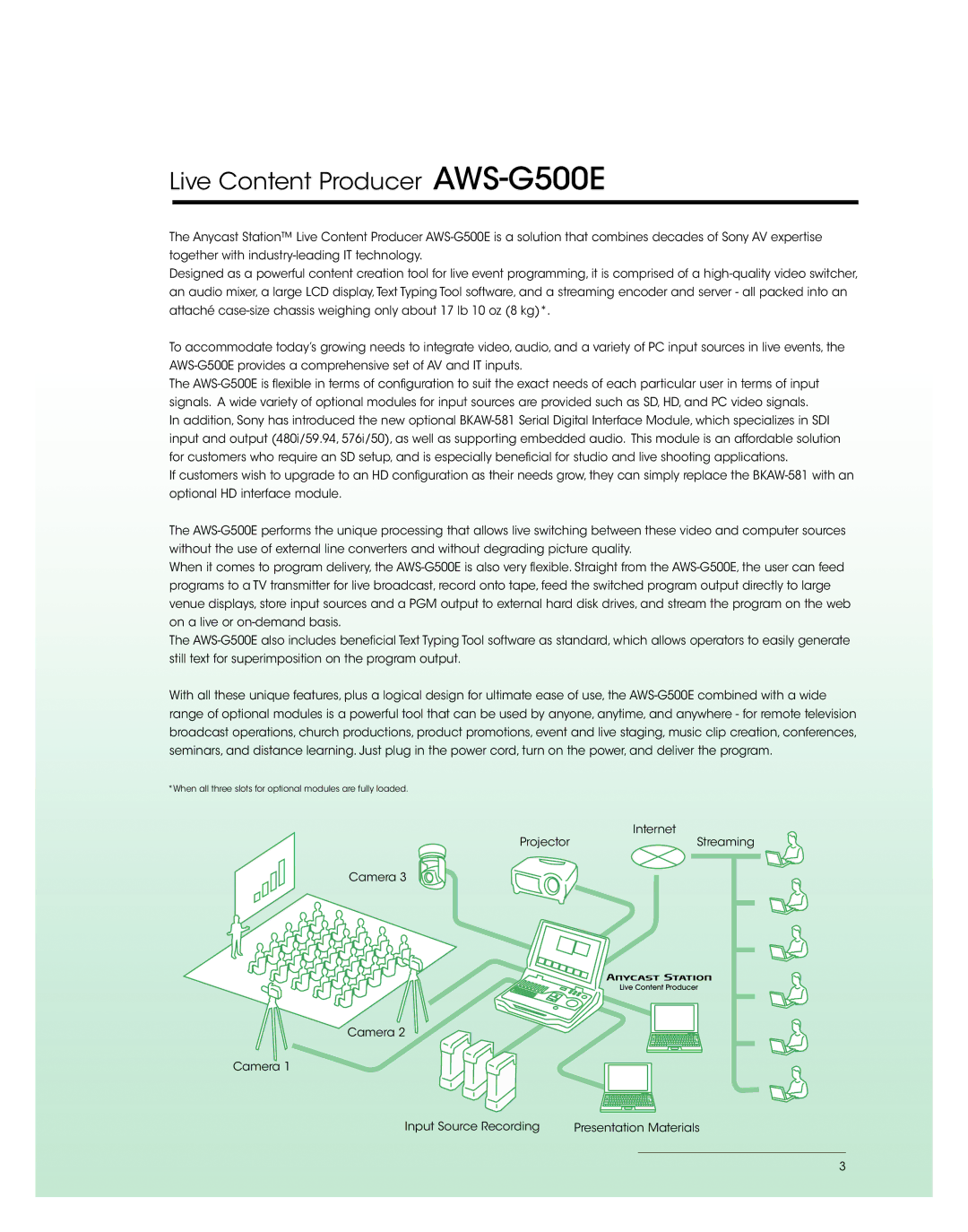 Sony manual Live Content Producer AWS-G500E 