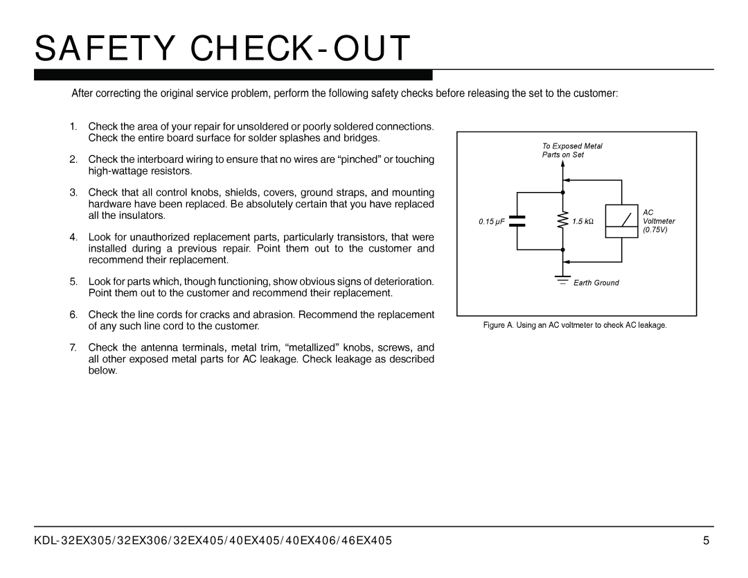 Sony AZ1-L service manual Safety CHECK-OUT, Figure A. Using an AC voltmeter to check AC leakage 