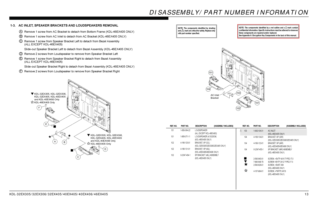 Sony AZ1-L service manual AC INLET, Speaker Brackets and Loudspeakers Removal, AC Inlet, BRACKET, SP 40R 