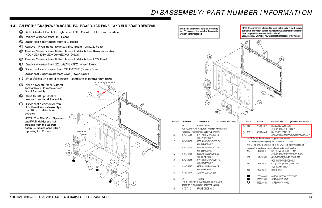 Sony AZ1-L service manual SUPPORT, Panel, BAL BOARD, Complete, LCD Panel, BRACKET, Side Jack, Switch Unit, SCREW, +PSW M3X8 