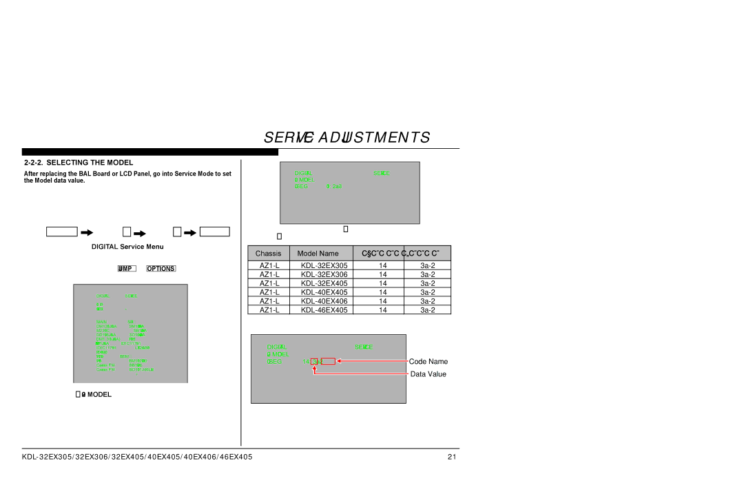 Sony AZ1-L service manual Selecting the Model, Display the Digital Service Menu 