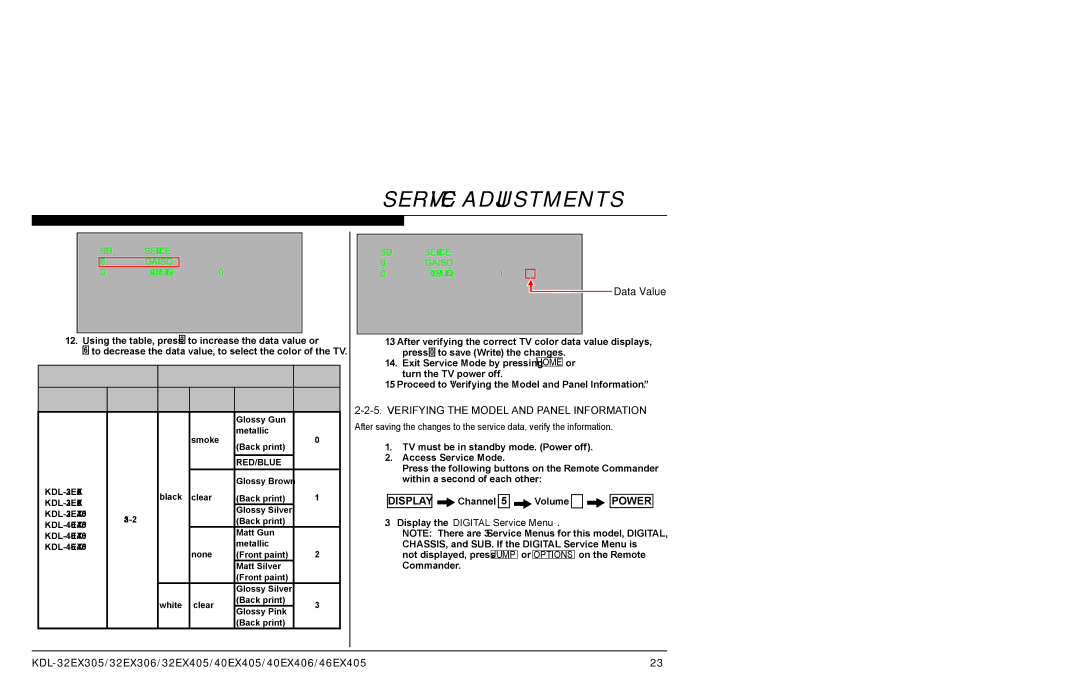 Sony AZ1-L service manual Verifying the Model and Panel Information, Gaiso 