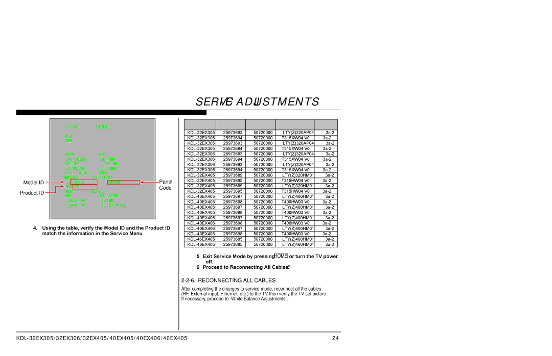 Sony AZ1-L service manual Reconnecting ALL Cables, Product ID 