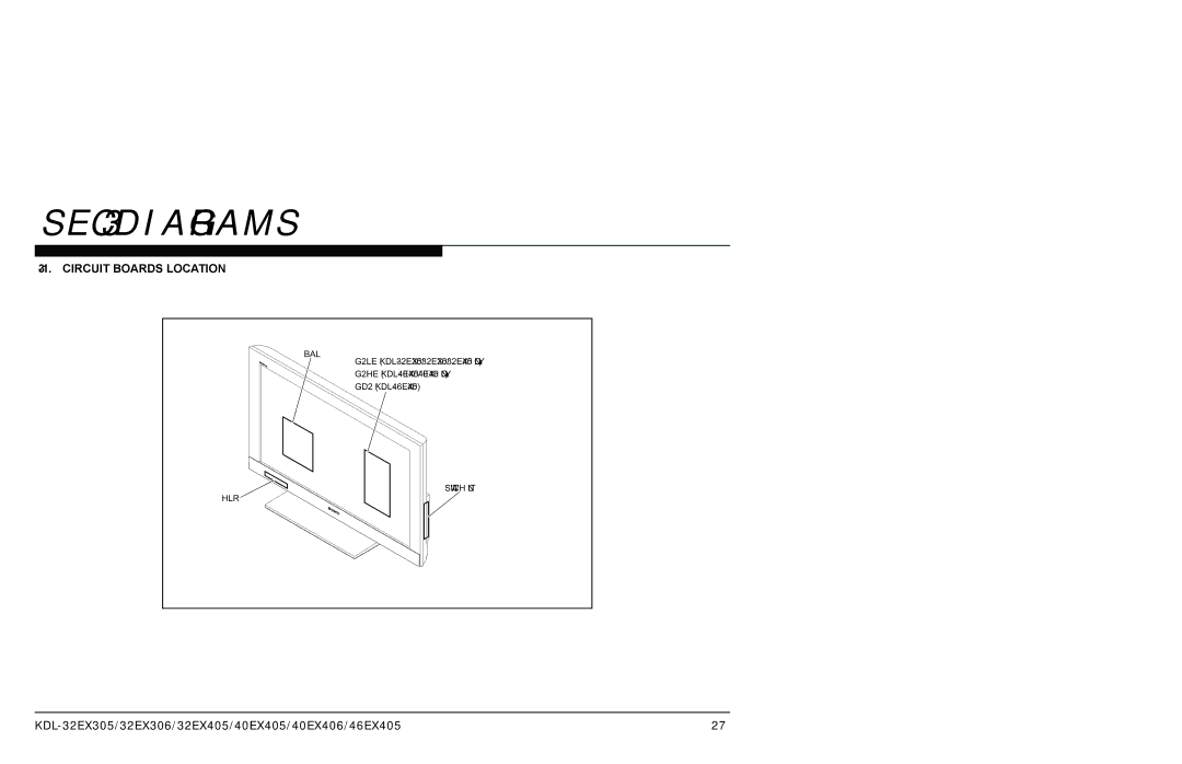 Sony AZ1-L service manual SEC 3. Diagrams, Circuit Boards Location, HLR Switch Unit 