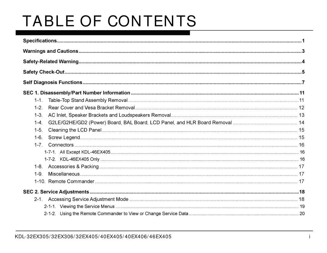 Sony AZ1-L service manual Table of Contents 