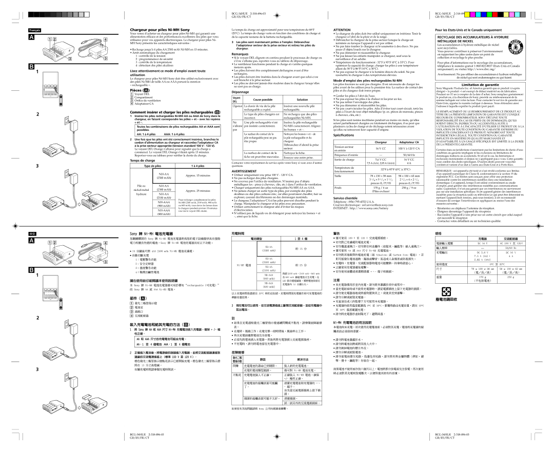 Sony BCG-34HUE Chargeur pour piles Ni-MH Sony, Pièces a, Comment insérer et charger les piles rechargeables B 
