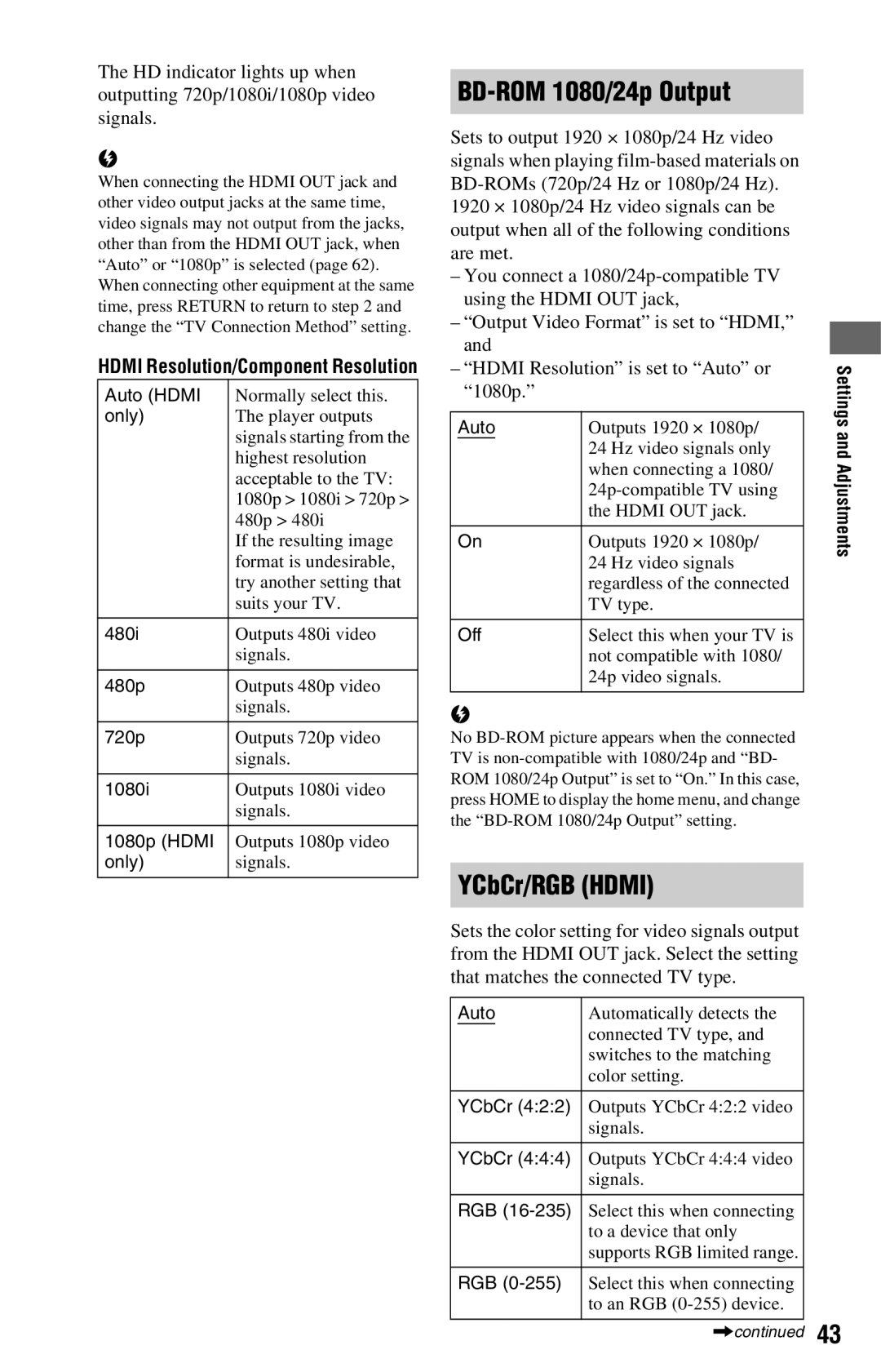 Sony BDP-S360 operating instructions BD-ROM 1080/24p Output, YCbCr/RGB Hdmi 