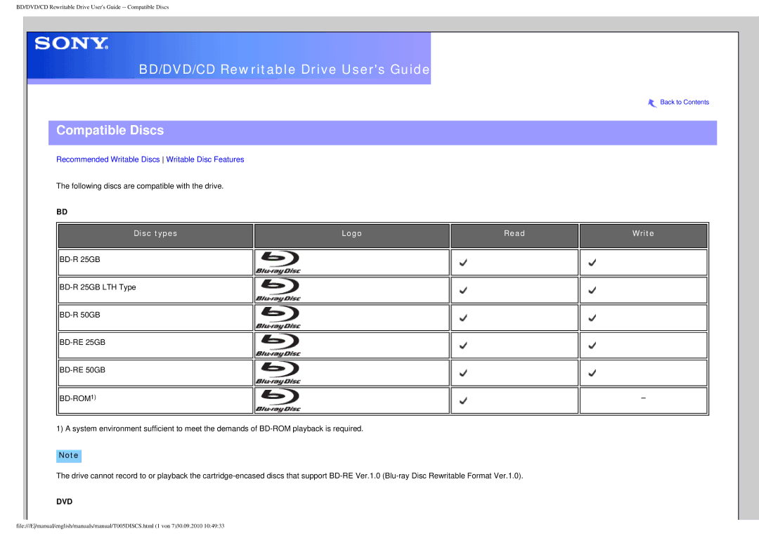 Sony BDX-S500U operating instructions BD/DVD/CD Rewritable Drive Users Guide Compatible Discs 