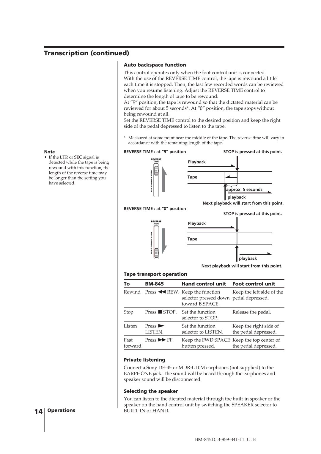 Sony BM-845D manual Operations Auto backspace function, Private listening, Selecting the speaker 