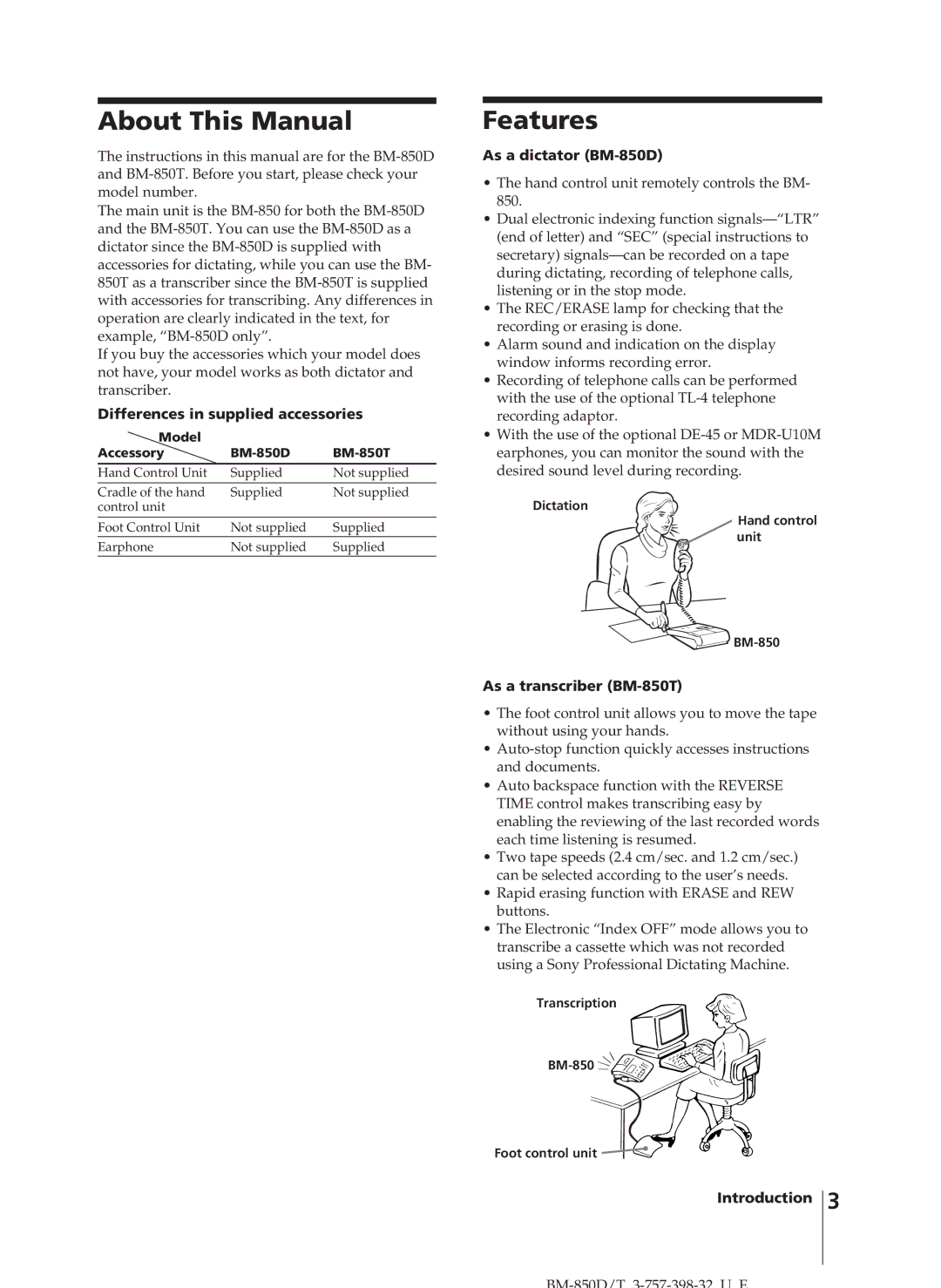 Sony BM-850T manual About This Manual, Features, Differences in supplied accessories, As a dictator BM-850D 