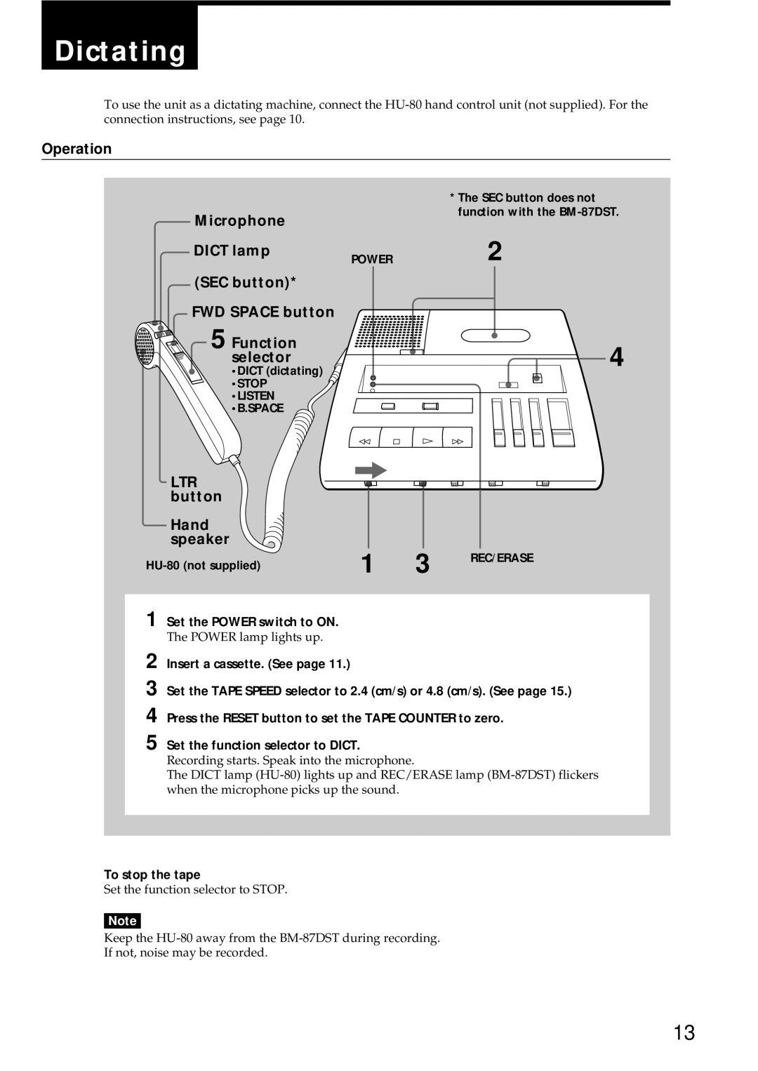 Sony BM-87DS manual Dictating, LTR button Hand speaker, Dict dictating Stop, Set the Power switch to on, To stop the tape 