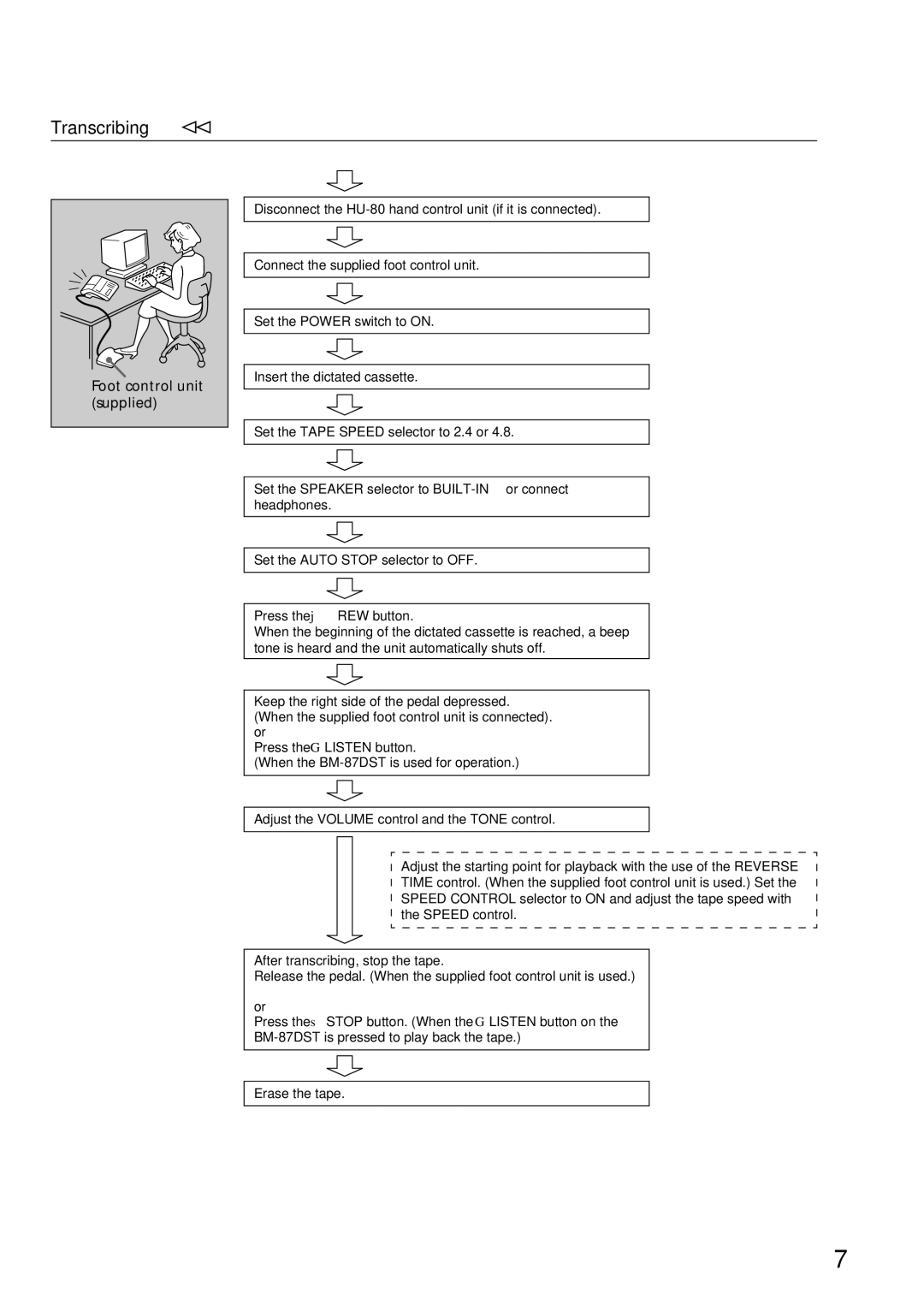 Sony BM-87DS manual Transcribing qj 