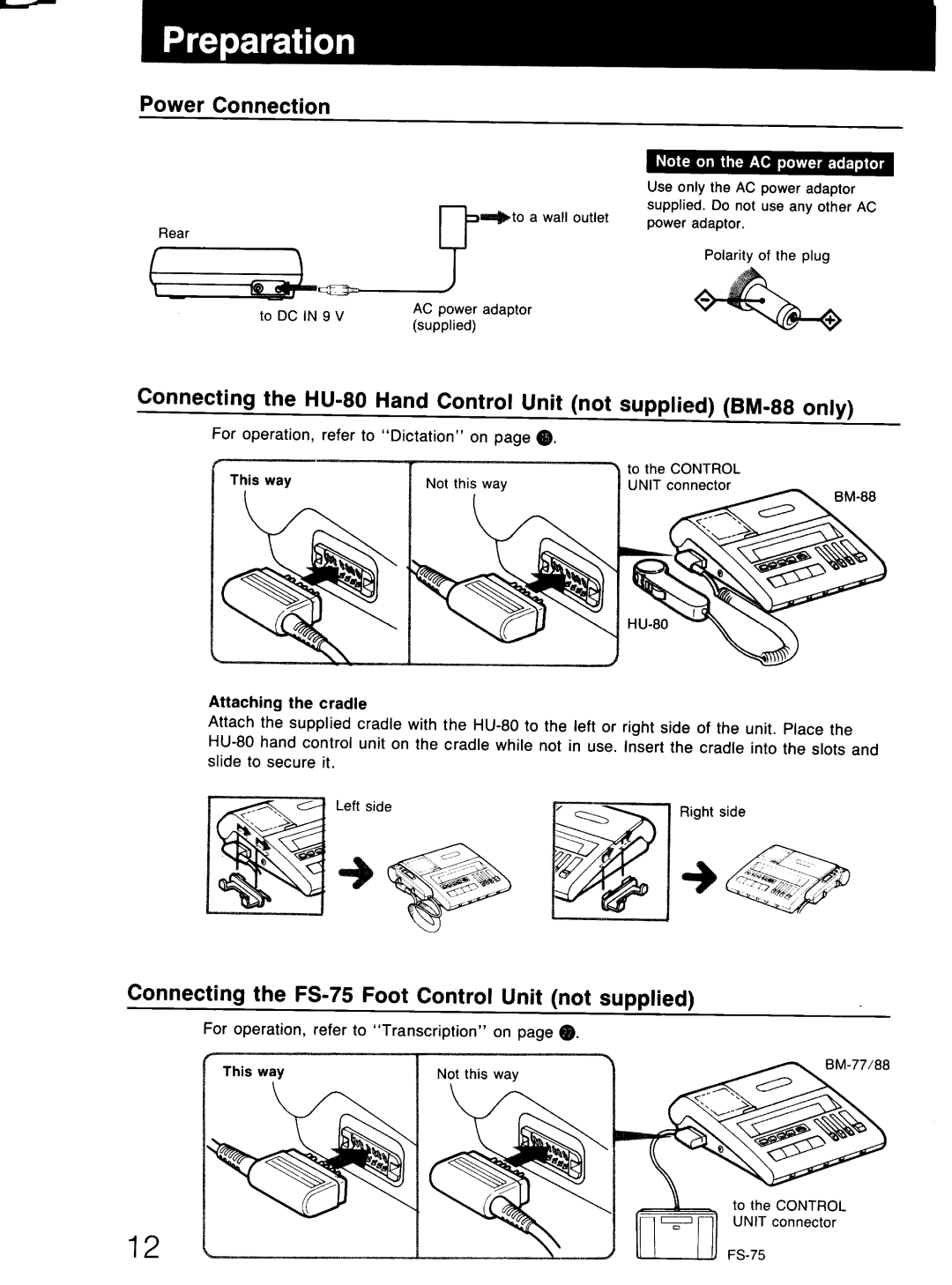 Sony BM-88 manual 