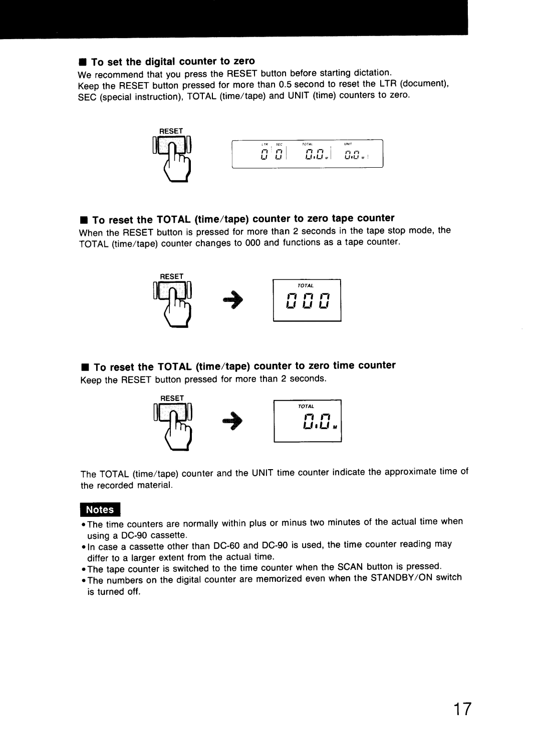 Sony BM-88 manual 