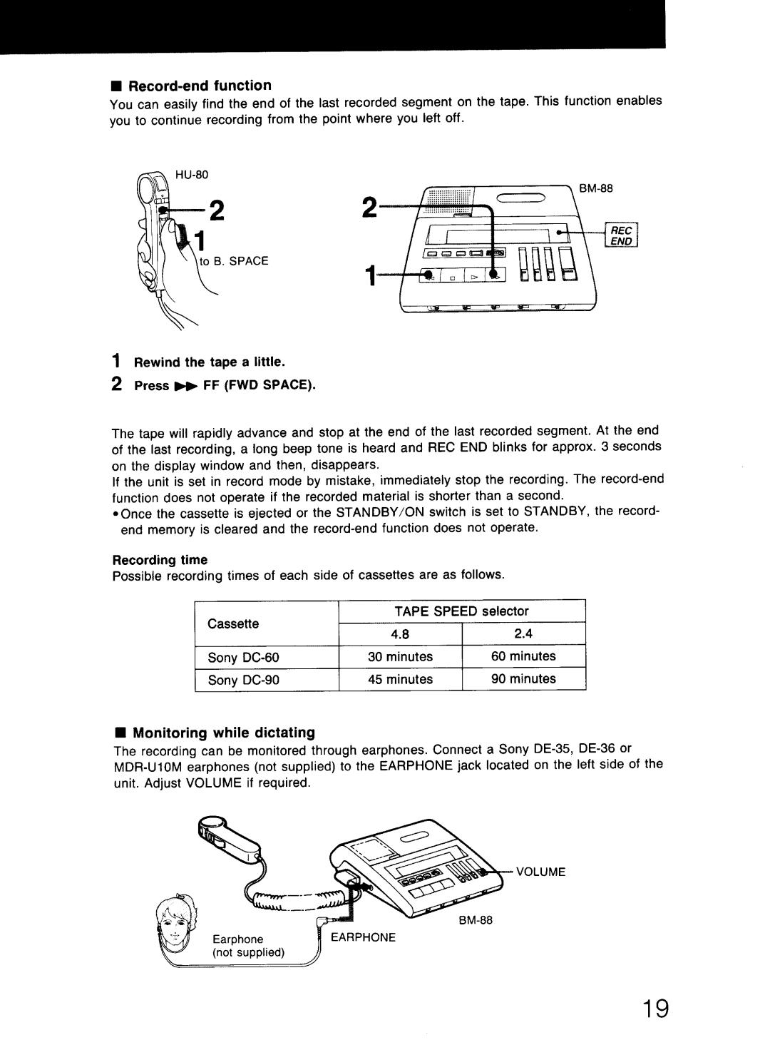 Sony BM-88 manual 