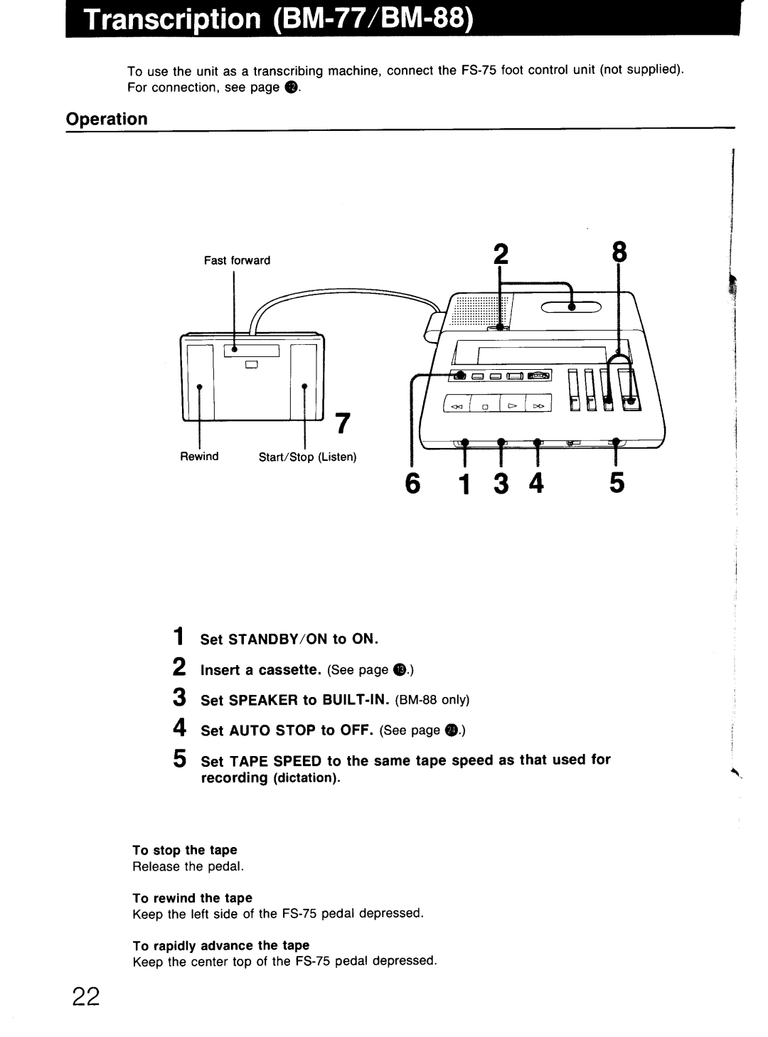 Sony BM-88 manual 