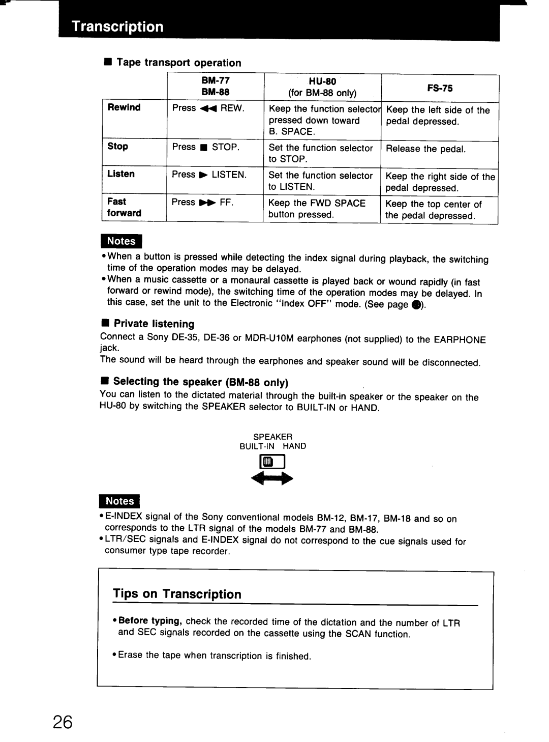 Sony BM-88 manual 