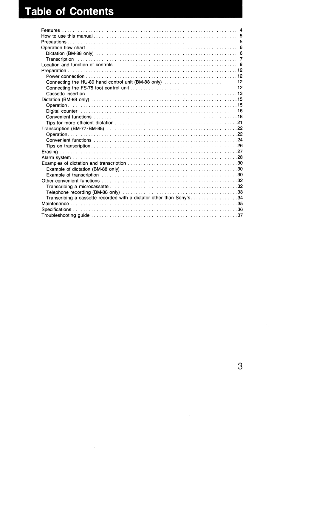 Sony BM-88 manual 