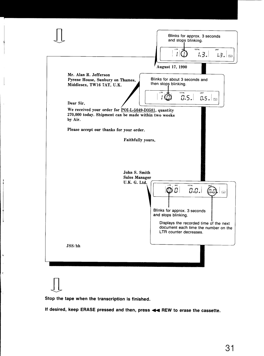 Sony BM-88 manual 