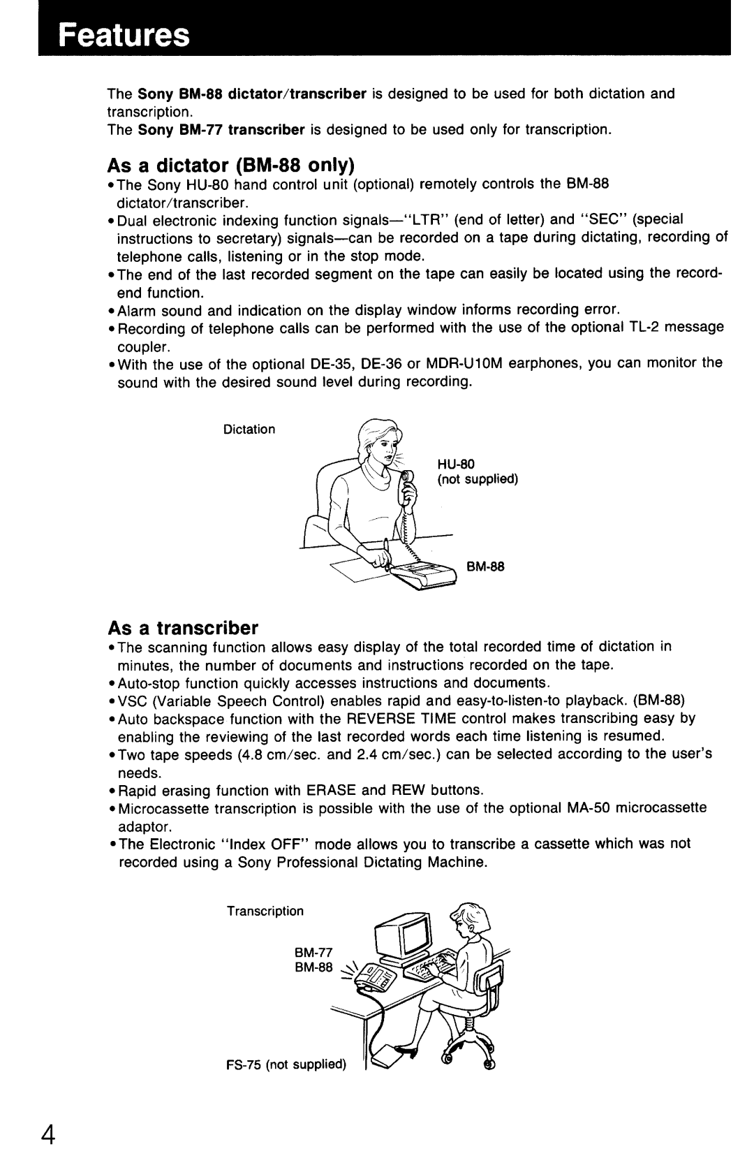 Sony BM-88 manual 