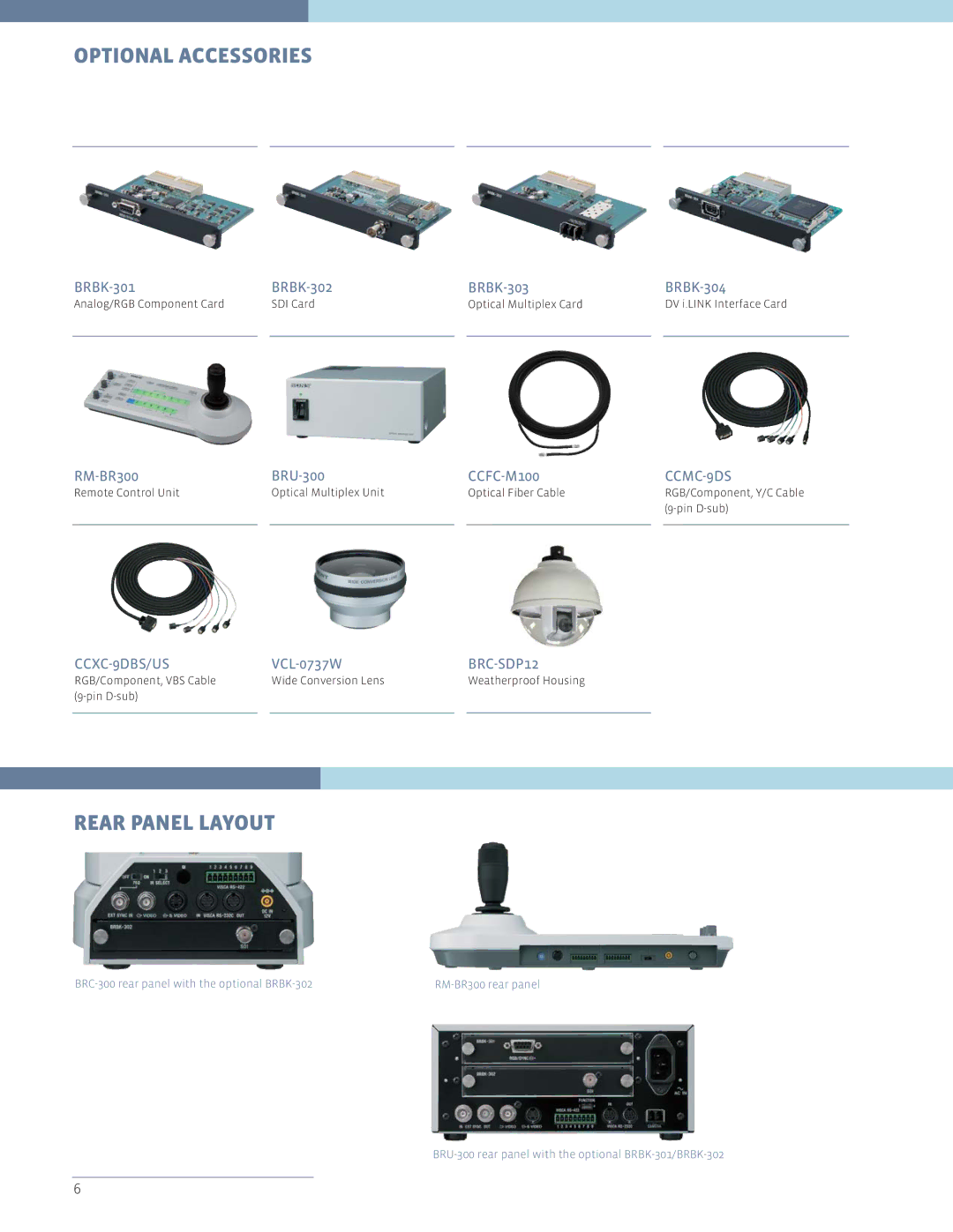 Sony BRC-300 manual Optional Accessories, Rear Panel Layout 