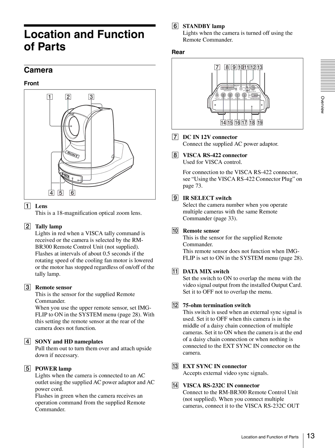 Sony BRC-Z330 operating instructions Location and Function of Parts, Camera, Front, Rear 