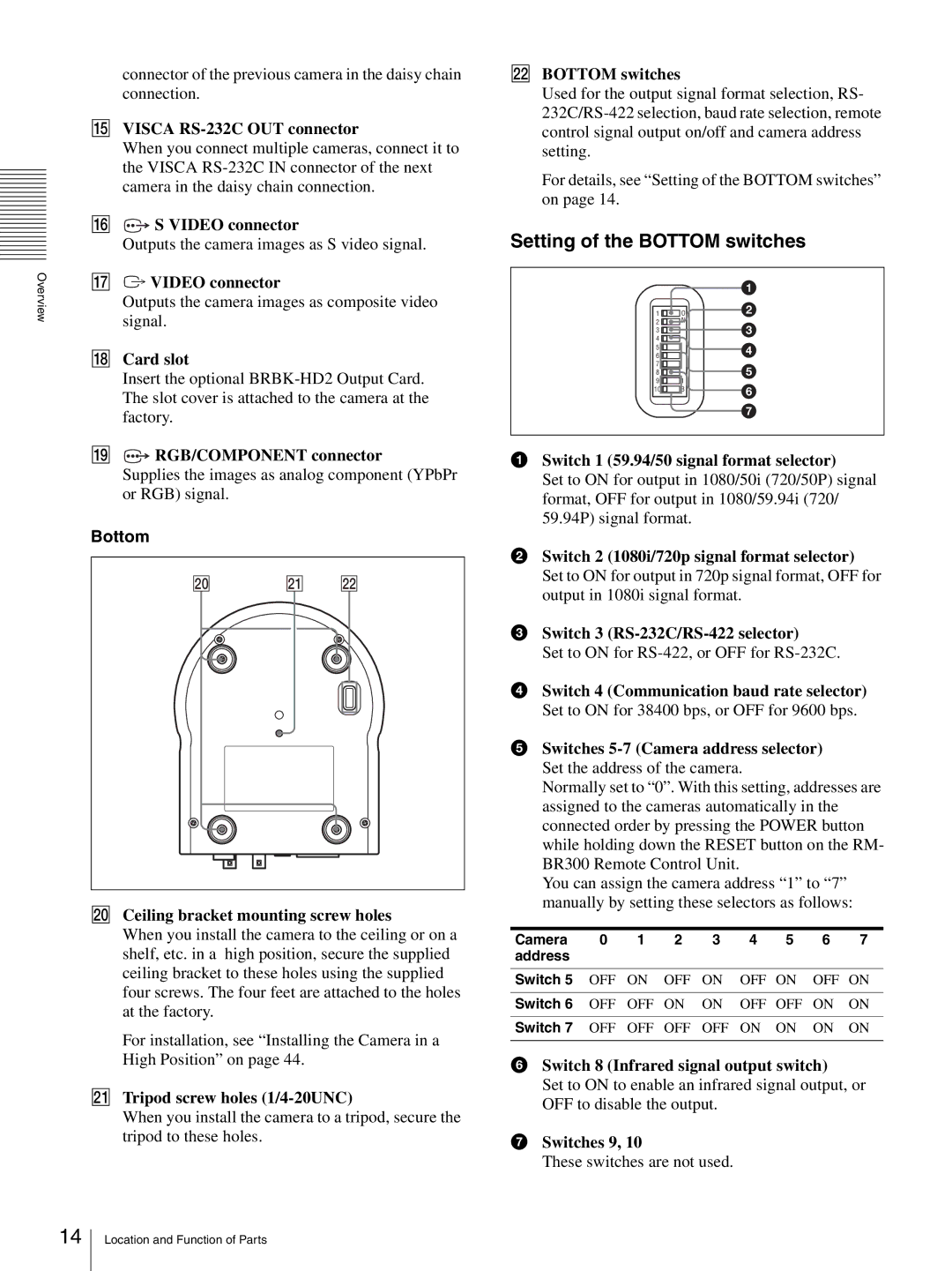 Sony BRC-Z330 operating instructions Setting of the Bottom switches 