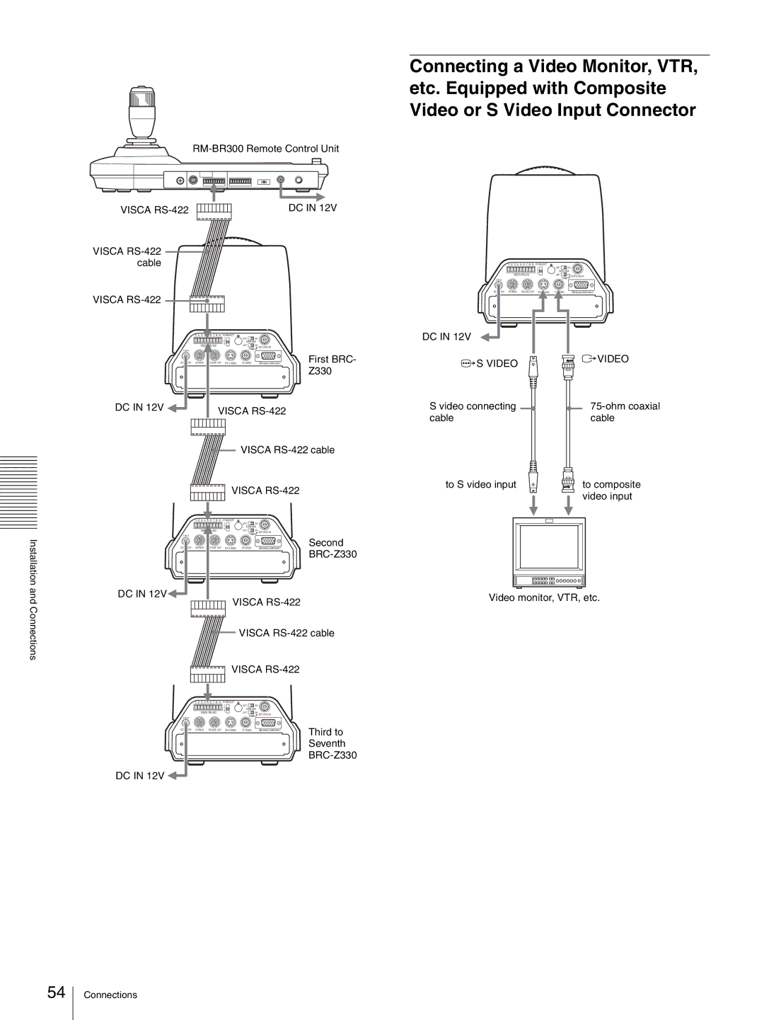 Sony BRC-Z330 operating instructions Visca RS-422 