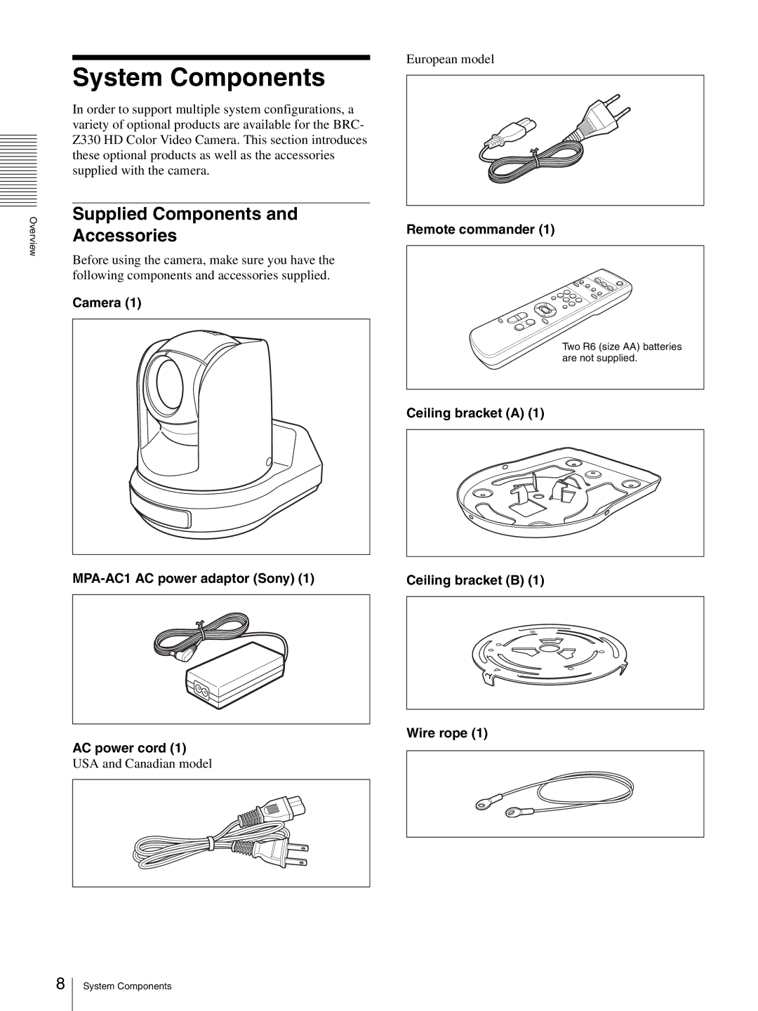 Sony BRC-Z330 System Components, Supplied Components and Accessories, Camera MPA-AC1 AC power adaptor Sony AC power cord 