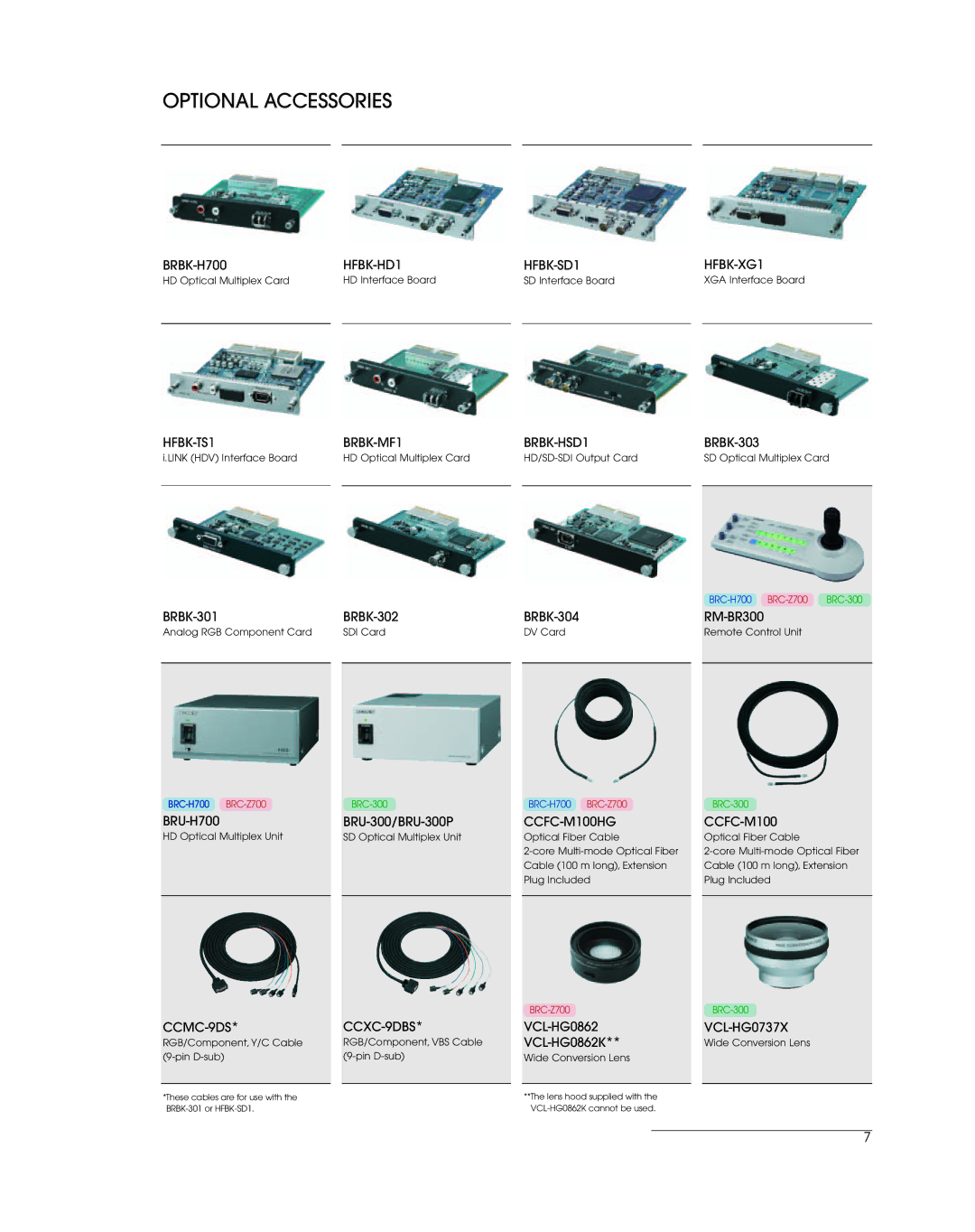 Sony BRC-H700, BRC-Z700 manual Optional Accessories, RGB/Component, Y/C Cable RGB/Component, VBS Cable, Wide Conversion Lens 