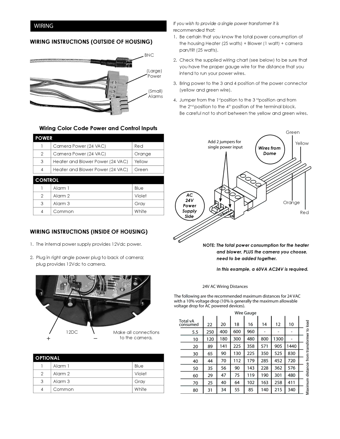 Sony BRCSDP16 instruction manual Wiring Instructions Outside of Housing 