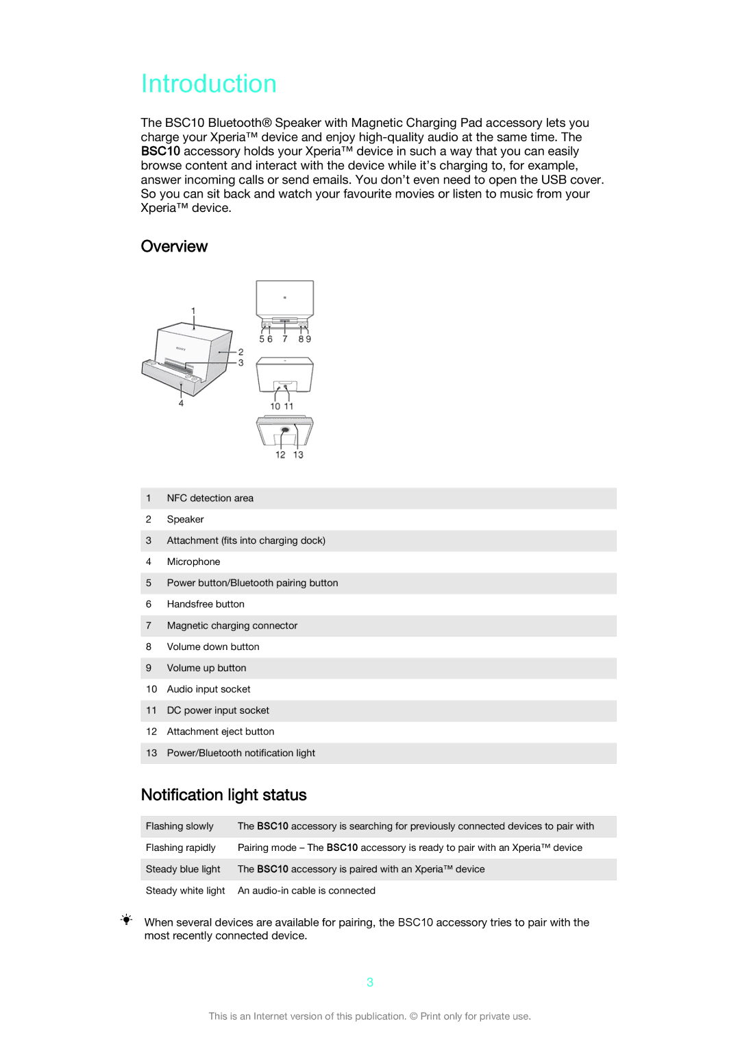 Sony BSC10 manual Introduction, Overview 