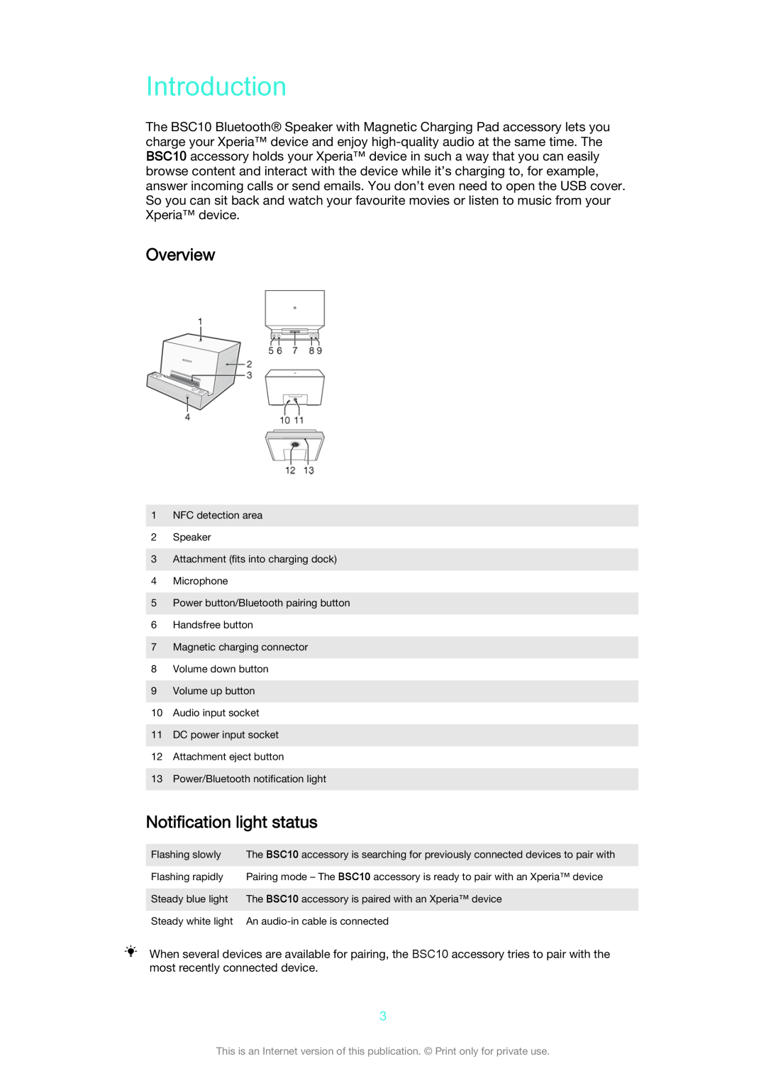 Sony BSC10 manual Introduction, Overview, Notification light status 