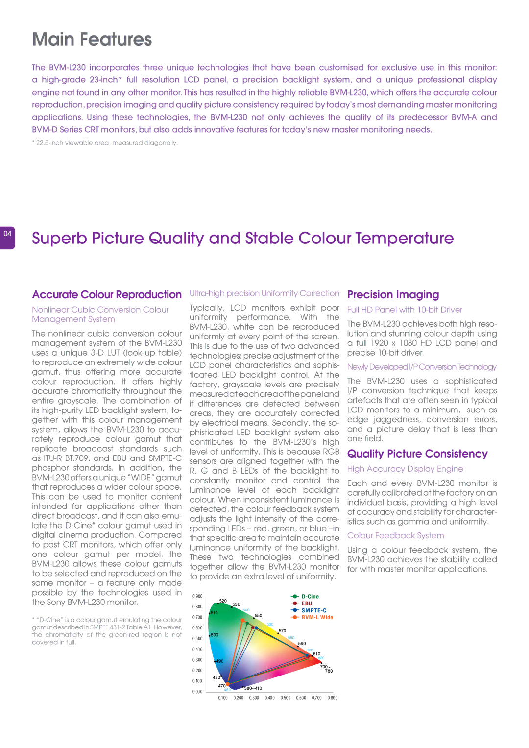 Sony BVM-L230 manual Main Features, Superb Picture Quality and Stable Colour Temperature 