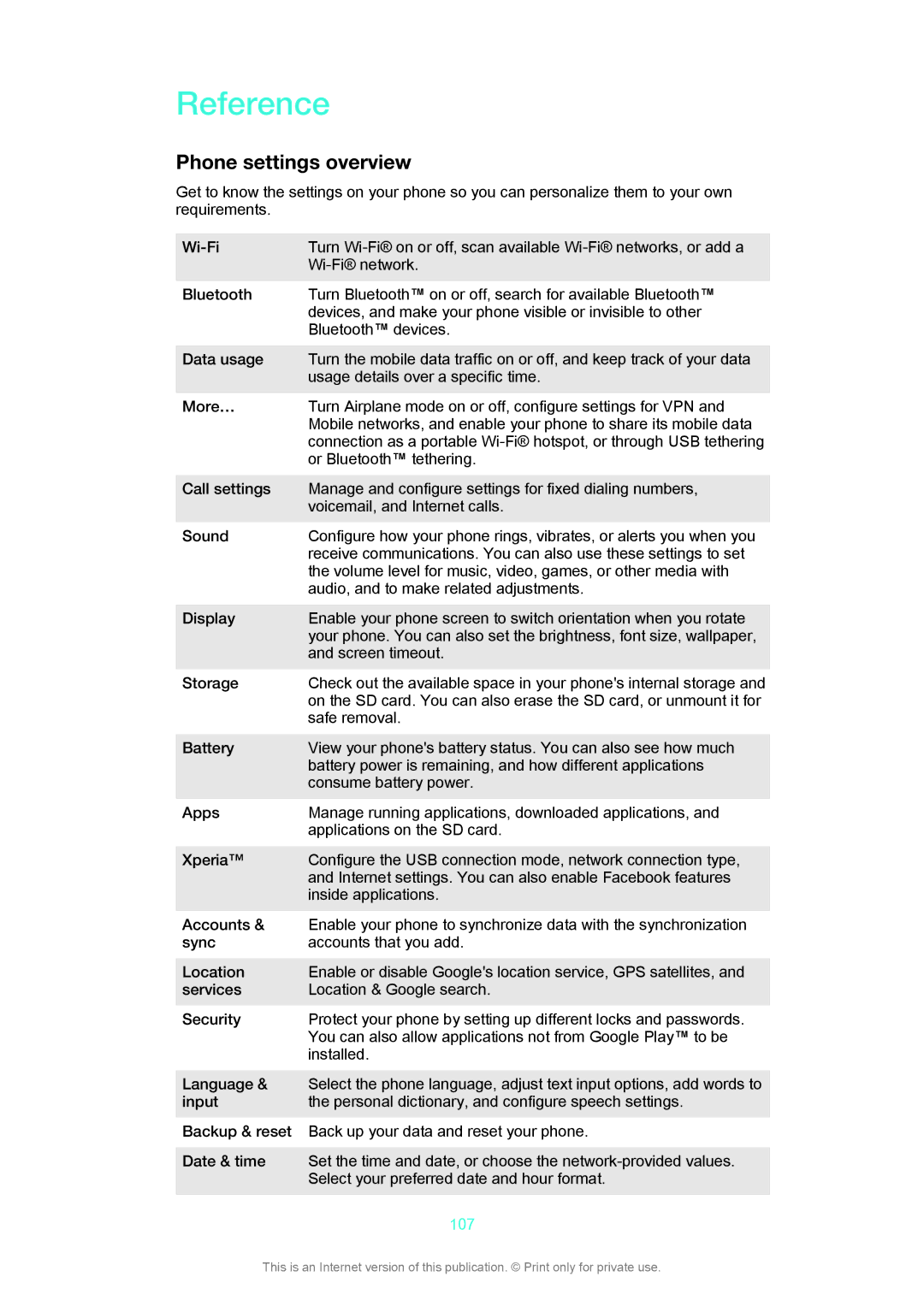 Sony C1505, C1504 manual Reference, Phone settings overview, 107 