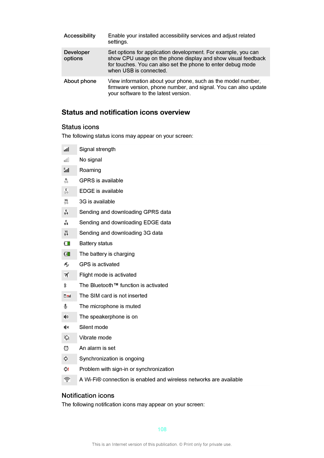 Sony C1504, C1505 manual Status and notification icons overview, Status icons, Notification icons, 108 