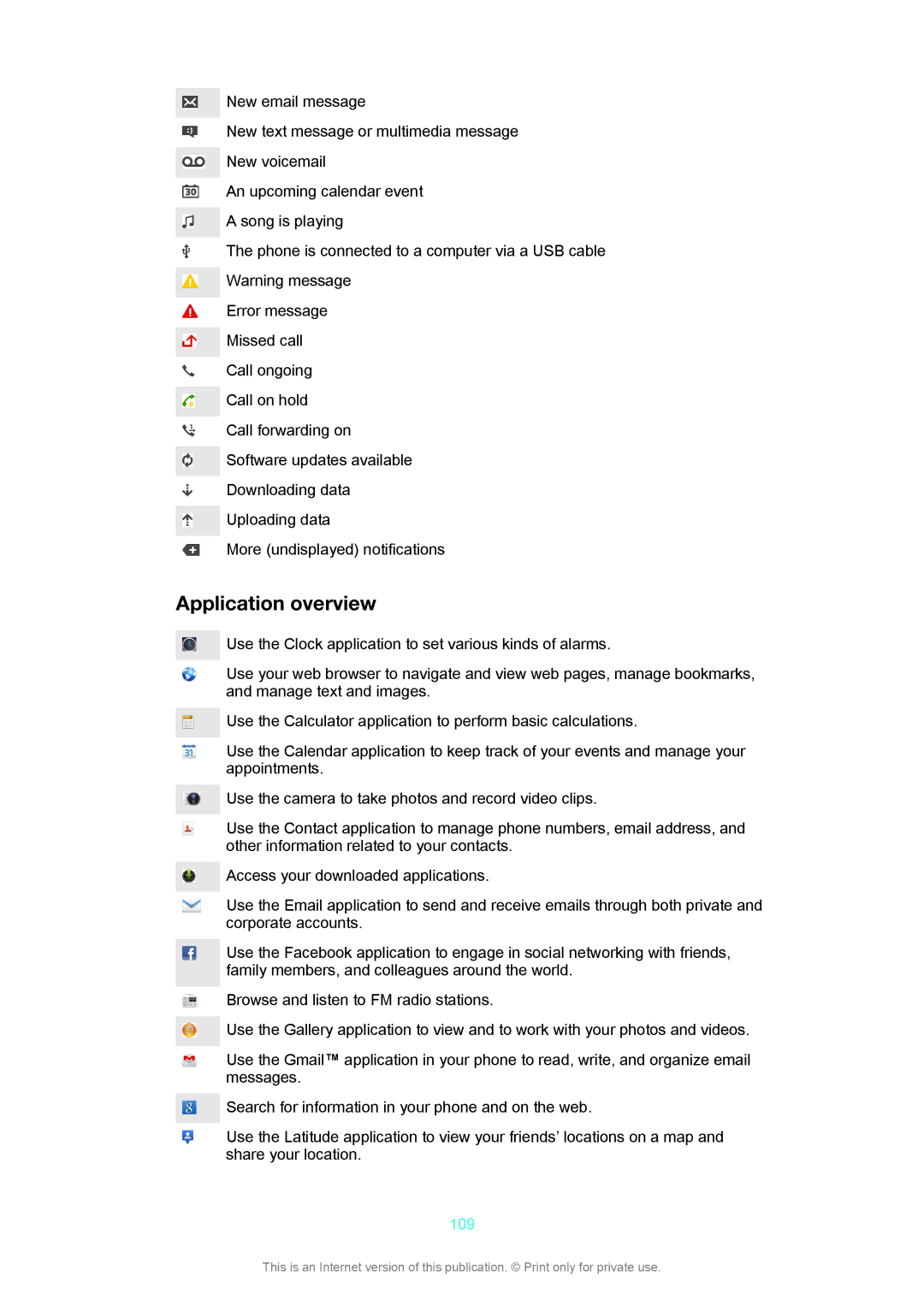 Sony C1505, C1504 manual Application overview, 109 