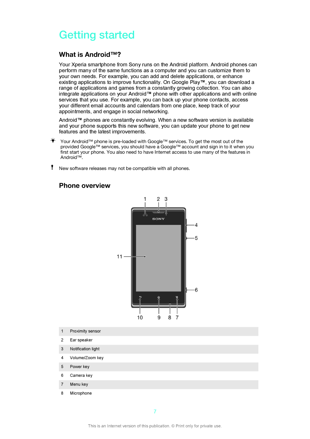 Sony C1505, C1504 manual Getting started, What is Android?, Phone overview 