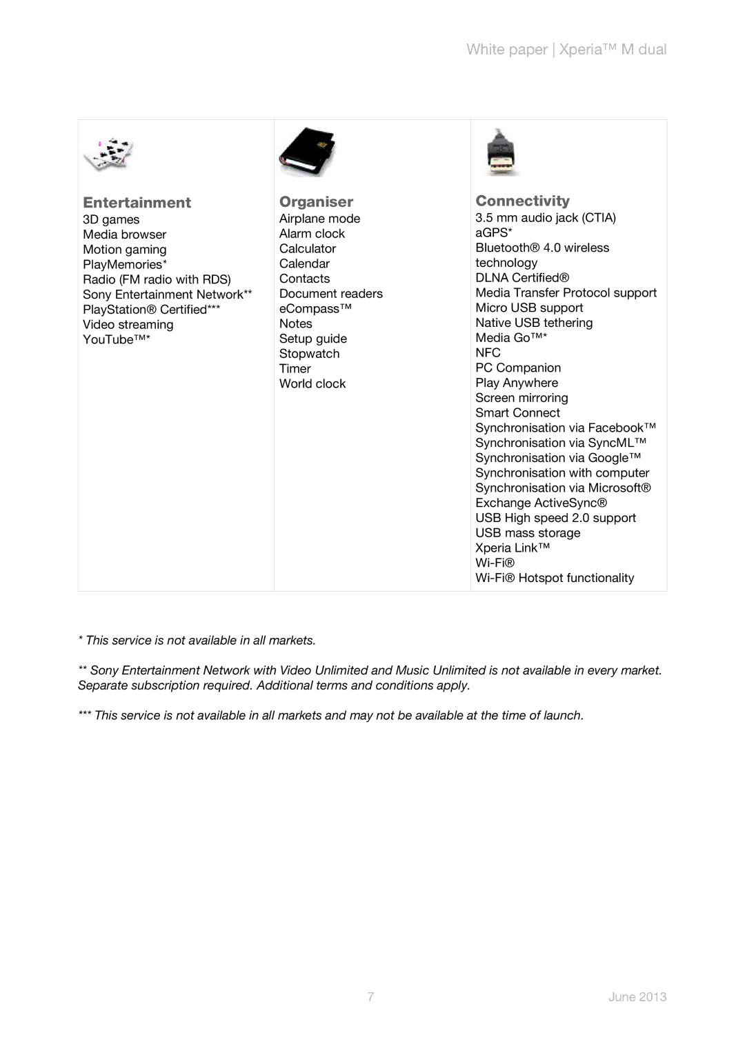 Sony C2004/C2005 manual Entertainment, Organiser, Connectivity, Nfc 