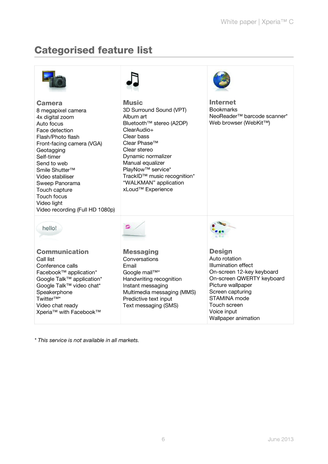 Sony C2305 manual Categorised feature list, Camera Music Internet, Communication Messaging Design 