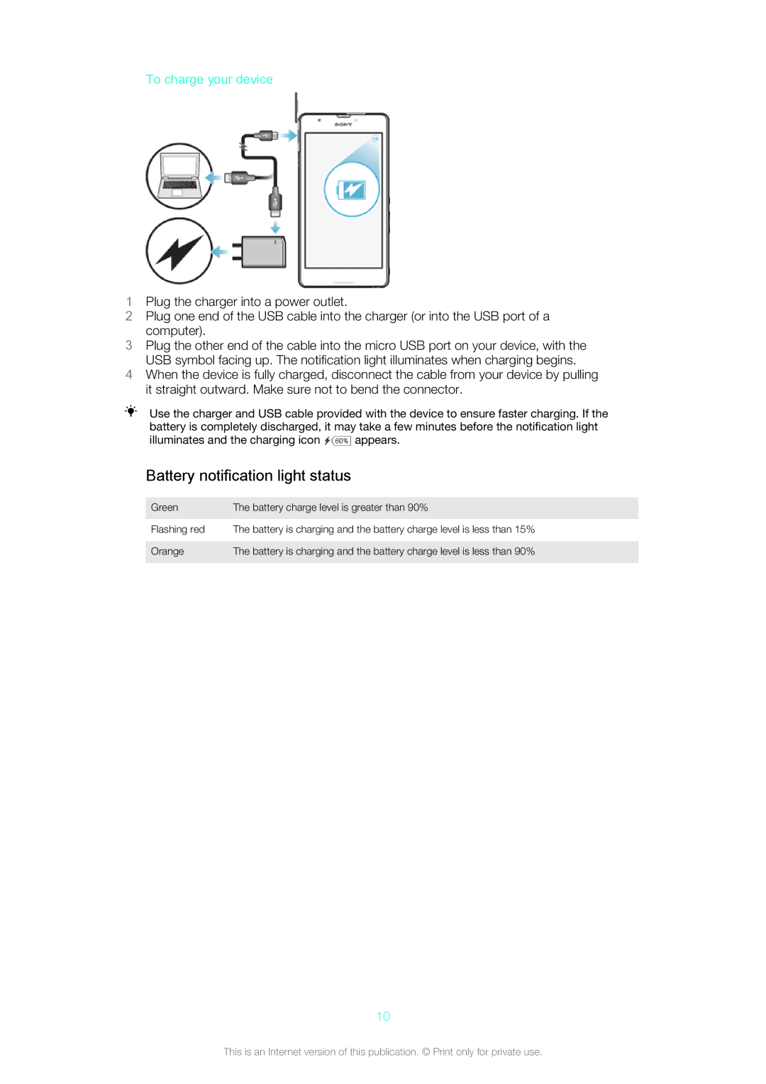 Sony C5502, C5503 manual Battery notification light status, To charge your device 