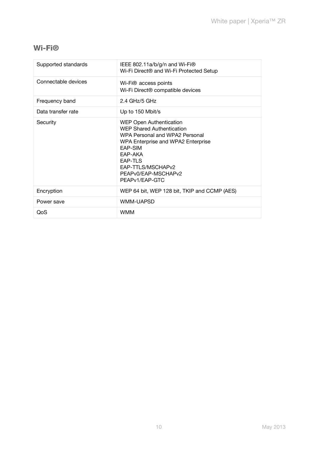 Sony C5503 manual Eap-Sim, Eap-Aka, Eap-Tls, Wmm-Uapsd 